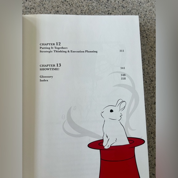 Pulling Profits Out of a Hat - Picture 5 of 6